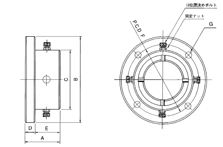 自由金具（THA）